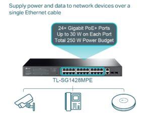 TP LINK 28-Port Gigabit Easy Smart PoE Switch with 24-Port PoE+ - Image 5