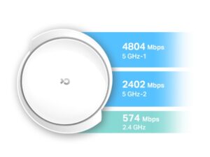 TP LINK AX7800 Tri-Band Mesh WiFi 6 System - Image 4