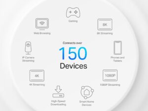 TP Link 5G AX3000 Whole Home Mesh WiFi 6 Gateway (Availability based on regions) - Image 6