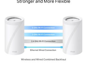 TP LINK BE22000 Tri-Band Whole Home Mesh WiFi 7 System - Image 9