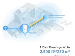 TP Link 5G AX3000 Whole Home Mesh WiFi 6 Gateway (Availability based on regions) - Image 7