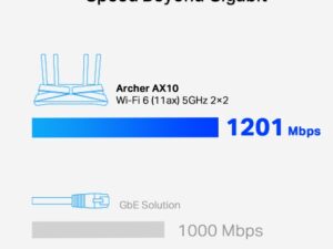 TP LINK AX1500 Wi-Fi 6 Router - Image 6