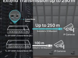 TP LINK 9-Port 10/100Mbps Desktop Switch with 8-Port PoE+ - Image 6