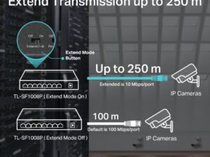 8-Port 10/100Mbps Desktop Switch with 4-Port PoE - Image 6
