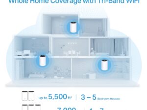 TP LINK AX3600 Whole Home Mesh WiFi 6 System - Image 3