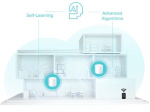 TP LINK AX3000 Whole Home Mesh WiFi 6 System - Image 7