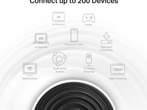 TP Link AXE5400 Tri-Band Mesh Wi-Fi 6E System - Image 5