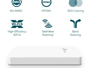 TP LINK AX1800 Wall Plate WiFi 6 Access Point - Image 4