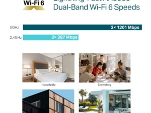 TP LINK AX3000 Wall Plate WiFi 6 Access Point - Image 6