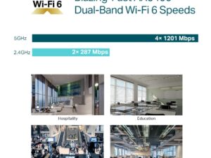 TP LINK AX5400 Ceiling Mount WiFi 6 Access Point - Image 7