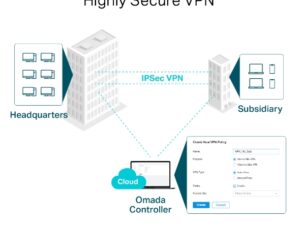 TP LINK SafeStream Gigabit Multi-WAN VPN Router - Image 4