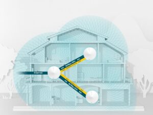 TP LINK Deco Whole-Home Wi-Fi - Image 2