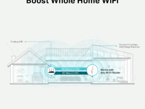 TP LINK AC1200 OneMesh Wi-Fi Range Extender - Image 5
