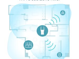 TP LINK AX1800 Wi-Fi Range Extender - Image 3