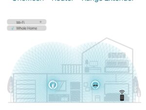 TP LINK AX1800 Wi-Fi Range Extender - Image 5
