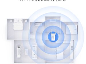 TP LINK RE715X AX3000 Mesh WiFi 6 Extender - Image 4