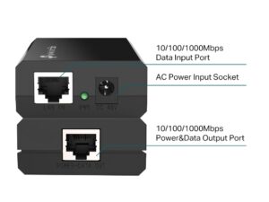 tp-link INGECTOR TL-POE 150S - Image 3
