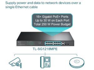 TP LINK JetStream 16-Port Gigabit Easy Smart PoE/PoE+ Switch - Image 4