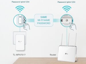 TP Link AV1000 Gigabit Powerline AC WI-FI Kit - Image 5