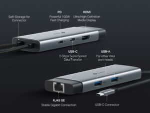 TP LINK USB Type-C 6-Port Hub - Image 5