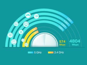 TP LINK AX3000 Deco X60 Whole Home Mesh Wi-Fi 6 System - Image 7